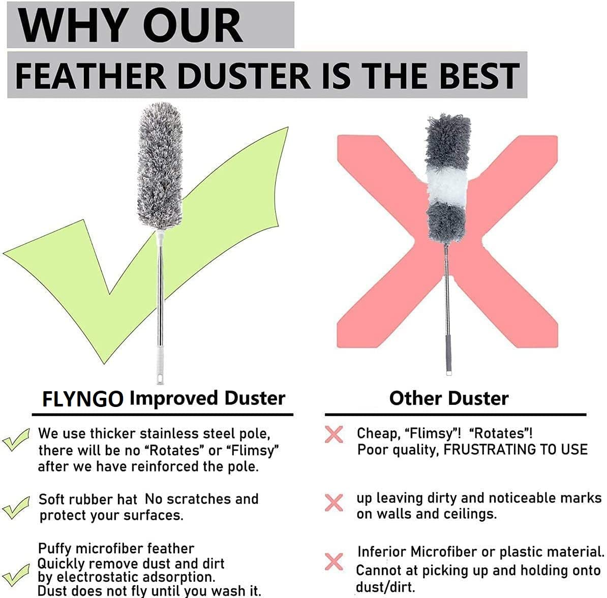 Fan Cleaning Duster - Feather Model - Image 7