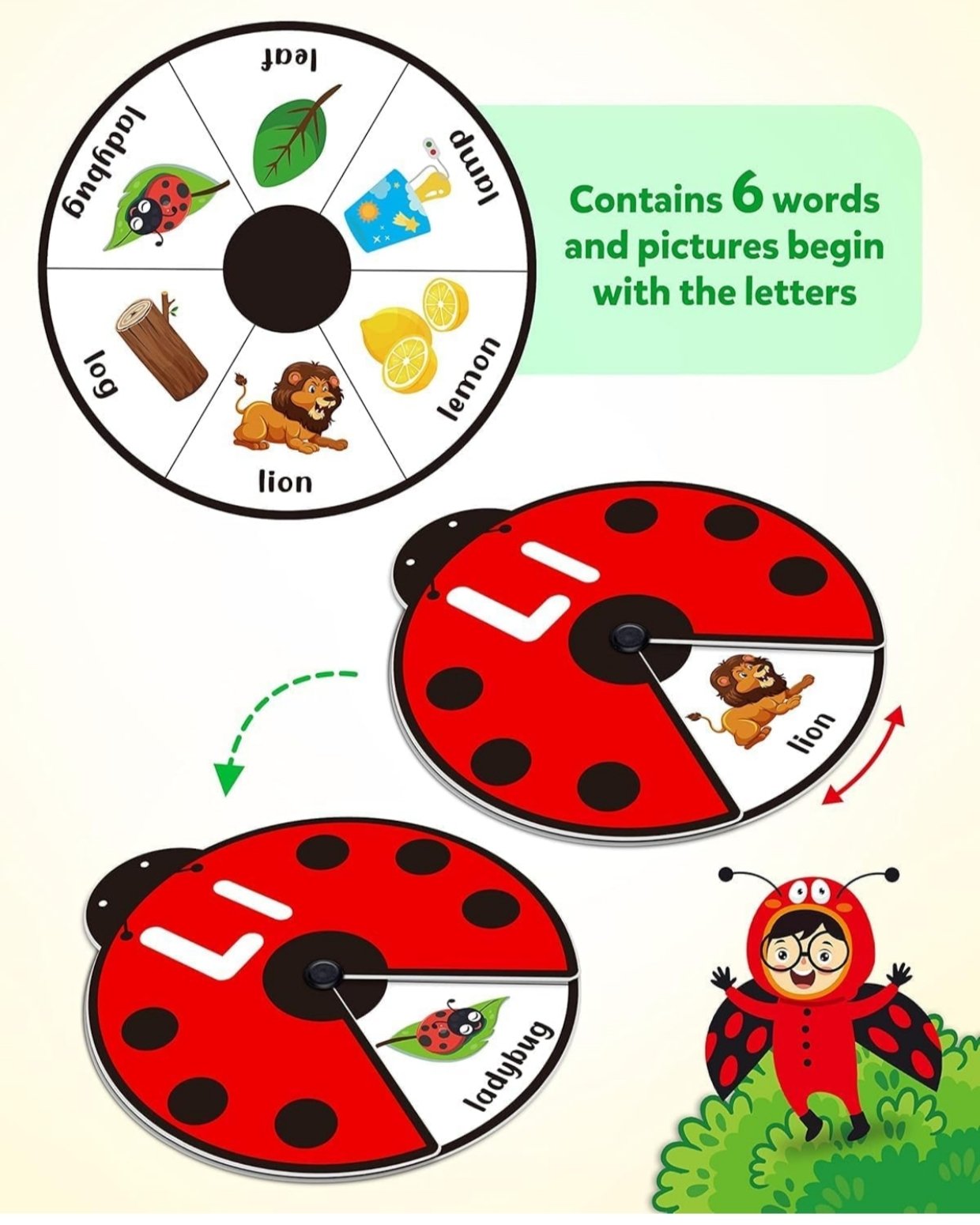 Alphabet And Number Spinner - Image 3