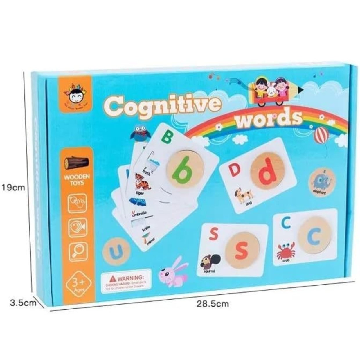 Cognitive Word - Image 7