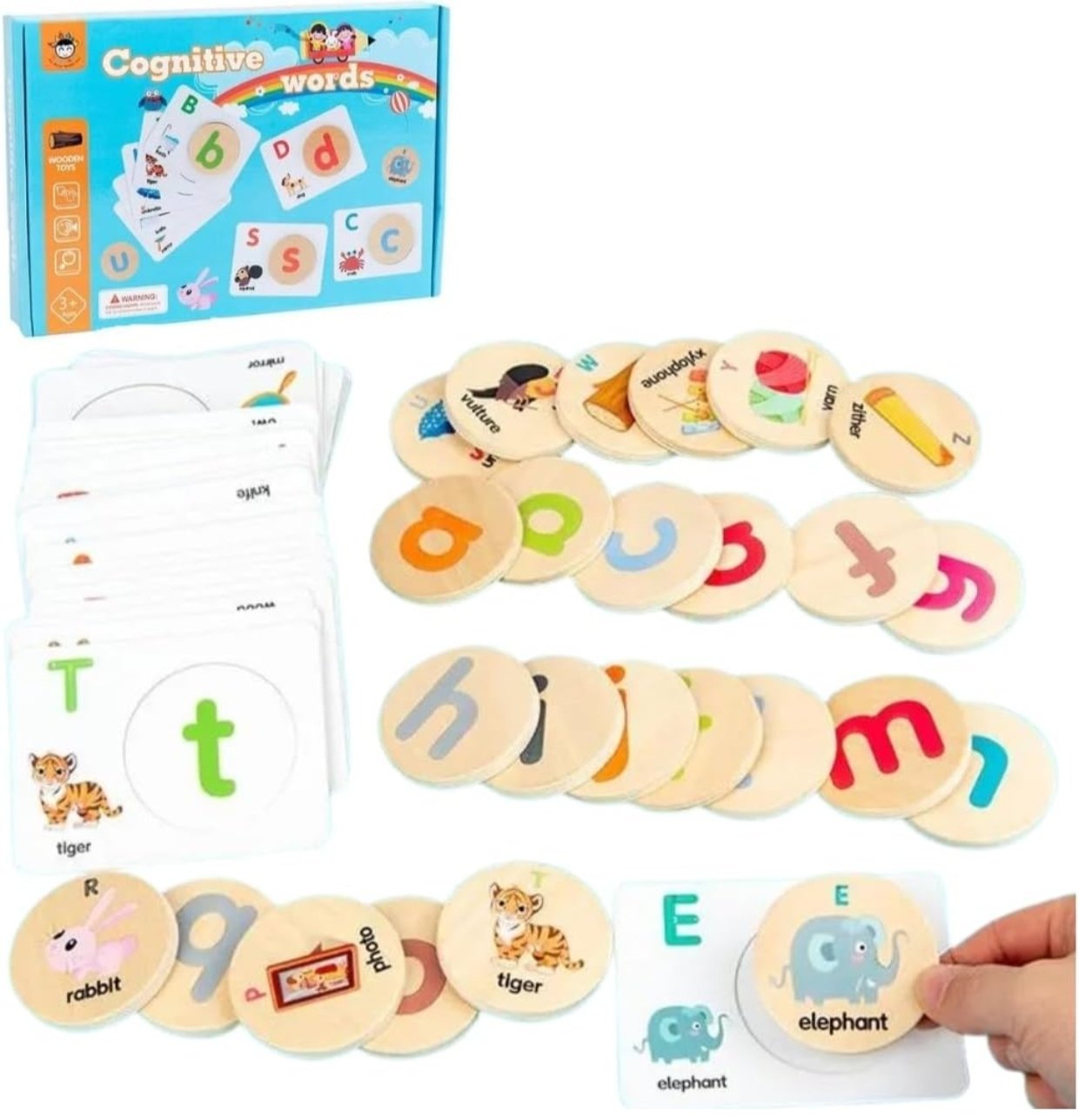 Cognitive Word - Image 2