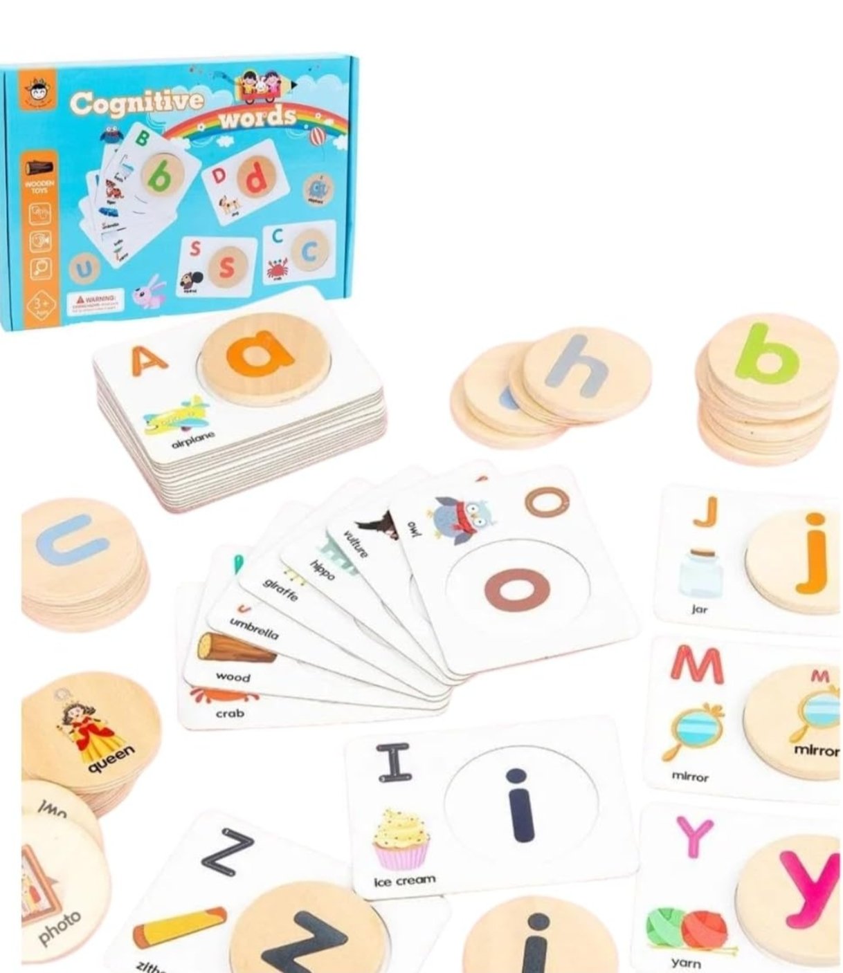 Cognitive Word - Image 8