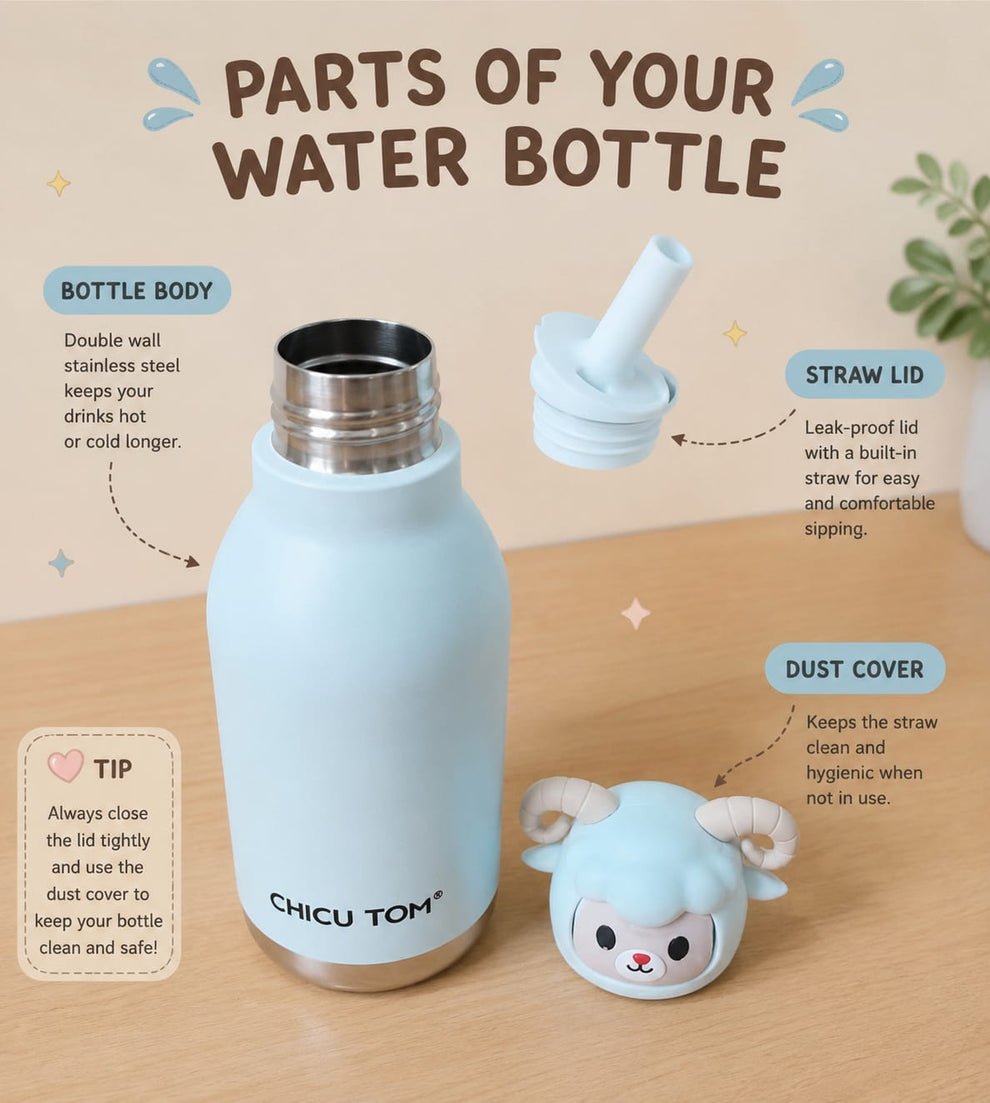 Trending Animal Bottle - Chicu Tom - Image 4