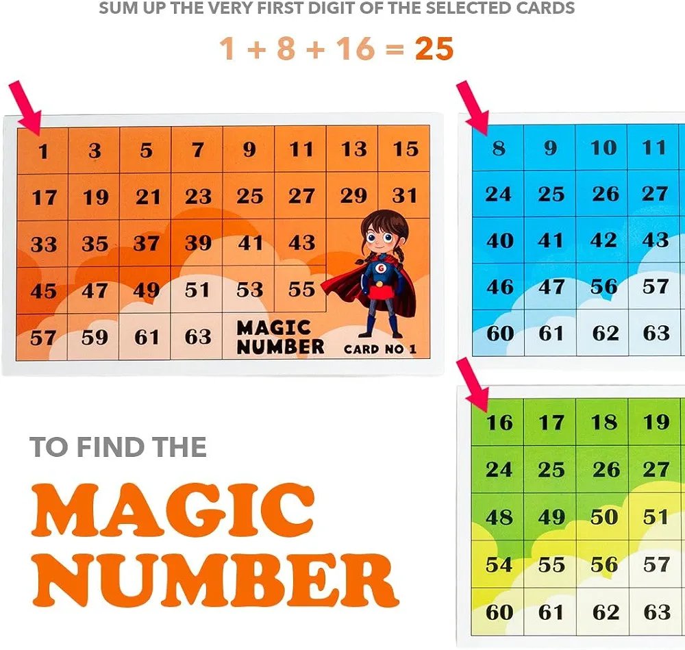 Magic Number - Image 4